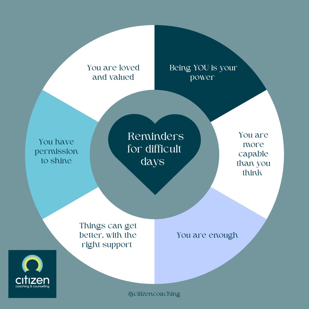 citizencoaching's tweet image. On those difficult days... please remember! 

#affirmations #selfcare #difficultdays