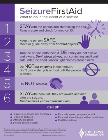 mydogclaireandI's tweet image. Ask me about #epilepsy. Ask me questions about #seizures or preparedness. #LetsLearnTogether