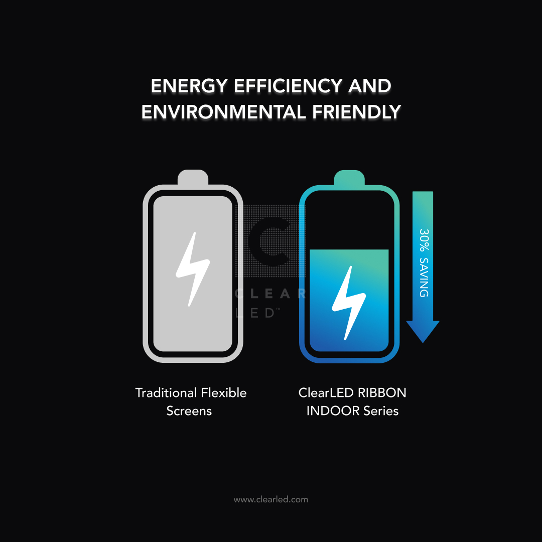 ClearLED Displays tweet media