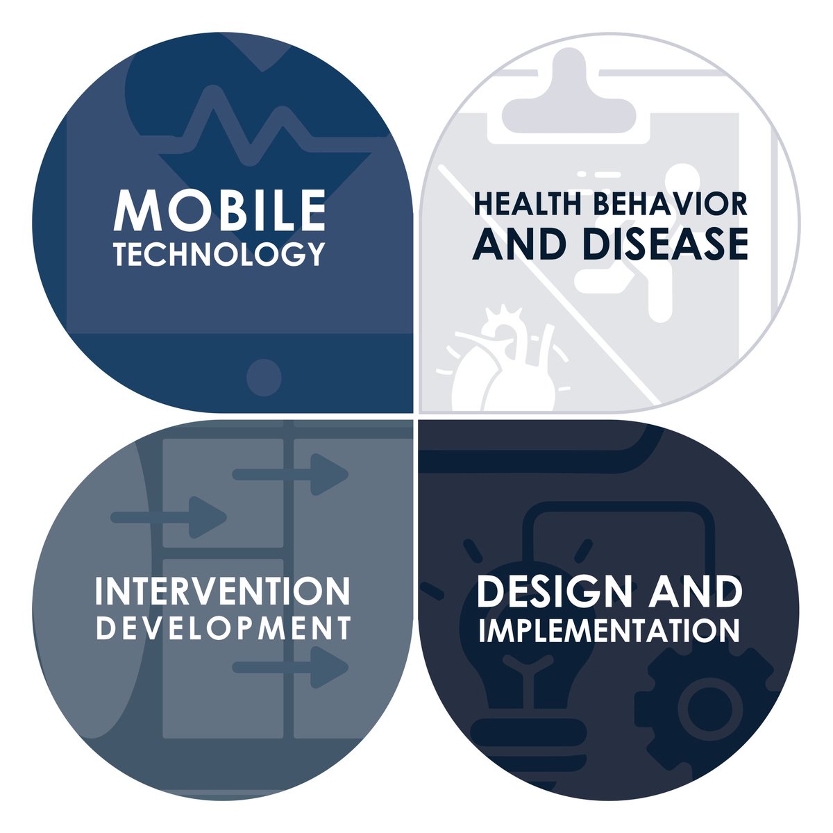 Frank T. Materia, PhD, MHS tweet media