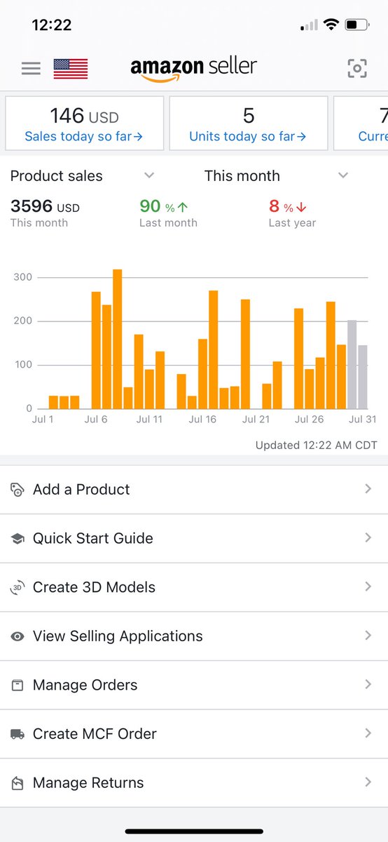 After a bad month, I almost doubled sales!!!! Can’t wait to double this or more this month and catch up to the rest of the squad! <a href="/PSimmsFBA/">Patrick Simmers</a> <a href="/fba_ryan/">RyanBrownFBA</a> <a href="/ChristinaClimbs/">Christina</a> <a href="/NoFlipNoFuture/">The Real Tony G</a> <a href="/alexfbaflips/">alexfbaflips</a>