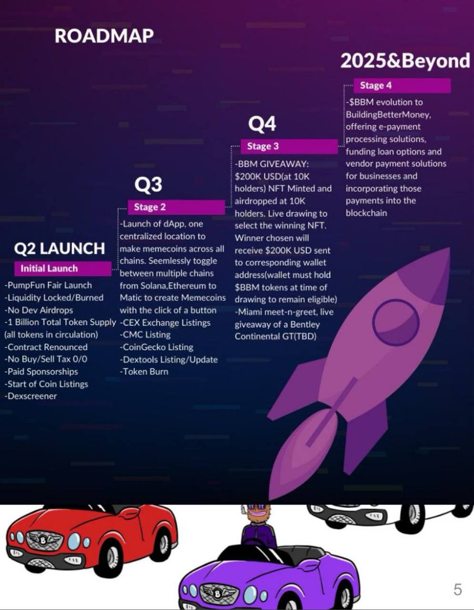 RyanJamesMcNam2's tweet photo. Invest in $BBM and join the crypto revolution. With @BentleyBaeMeme's innovative staking service, you're investing in a brighter tomorrow. Stake your $BBM and join the revolution. #CryptoTomorrow #CryptoStaking
✅ $BBM is on #Solana
9RfaWcvSY3FQHuU2p2vAmxeKHL4AHfiDDfgDNd9oNUEj https://t.co/OpToF7oGUH