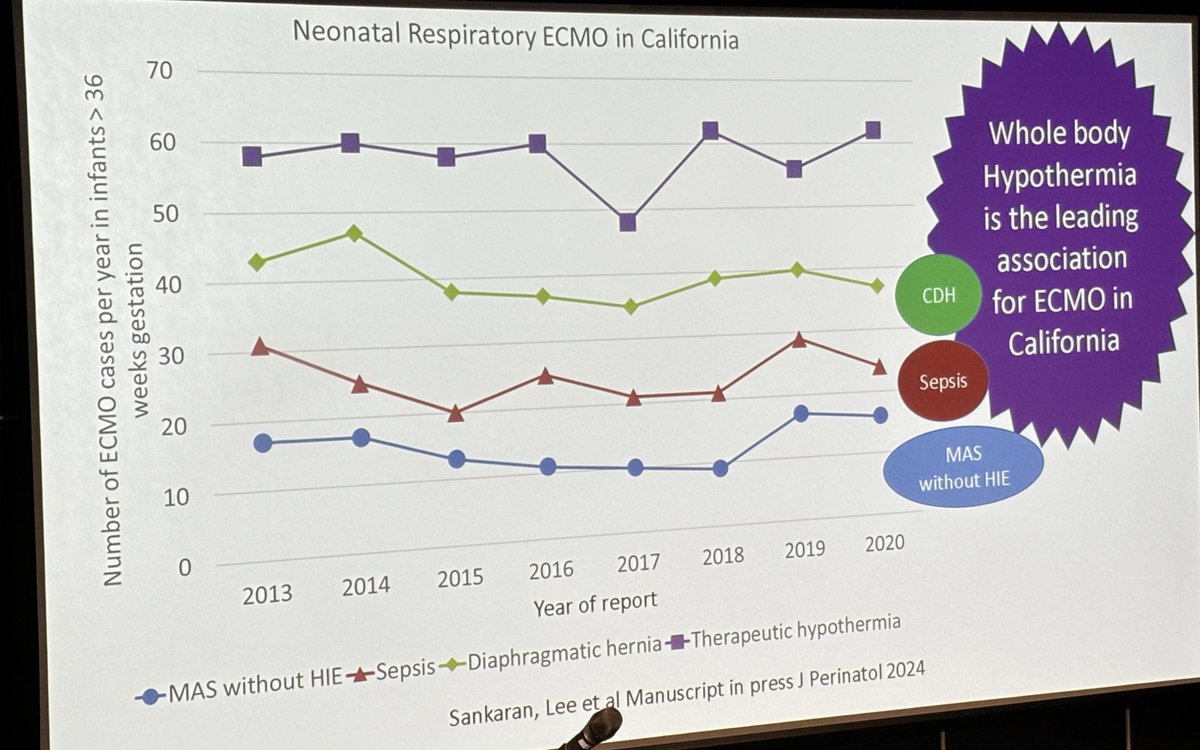 Dr_RyMy's tweet photo. Another great conference with lots of fantastic talks! @NeoHeartSociety #neoheart https://t.co/VcRiNOEXQt