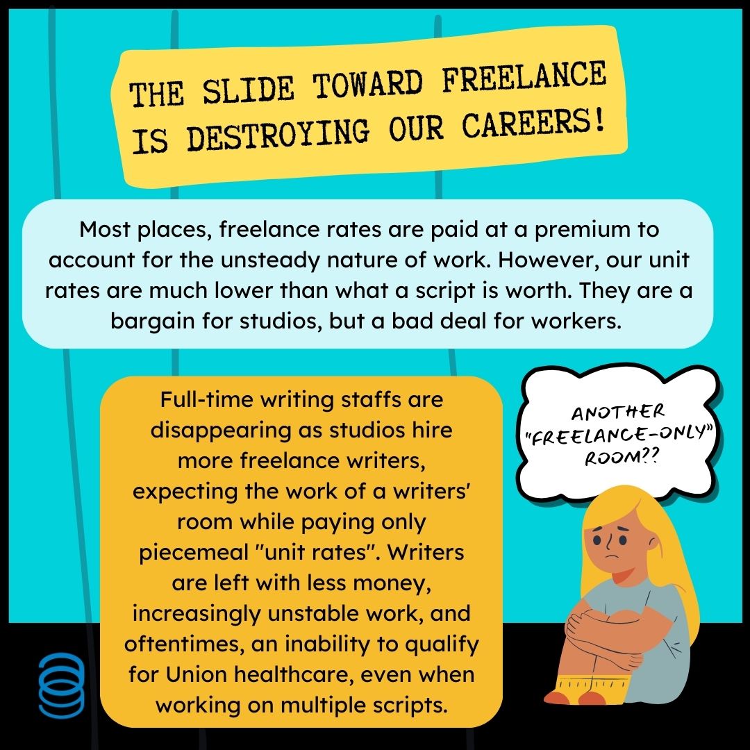 Animation Guild Writers tweet media