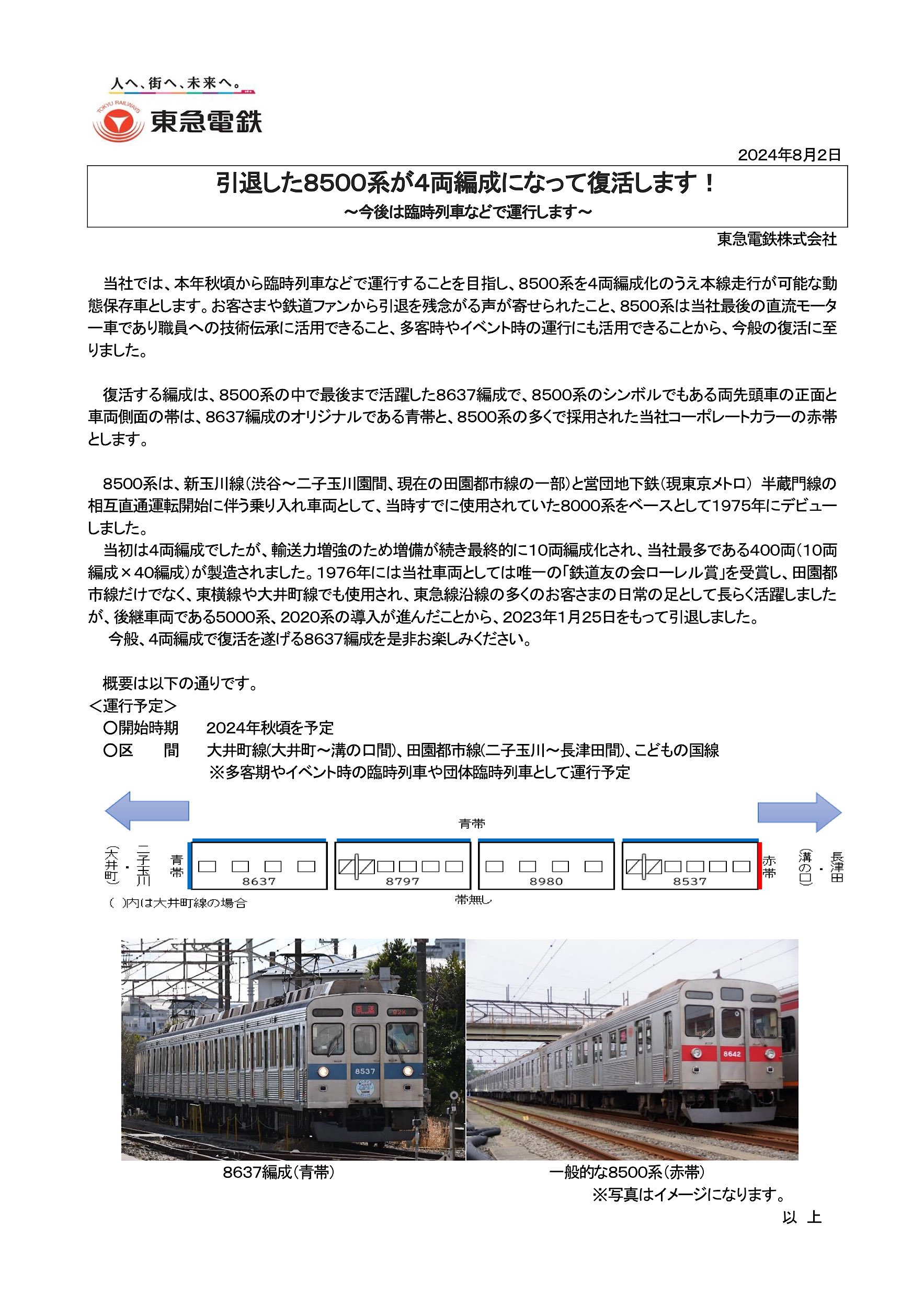 大切な 東急 8500系 4136+31596（2023 基+増 未使用近い 田園都市線 鉄道模型