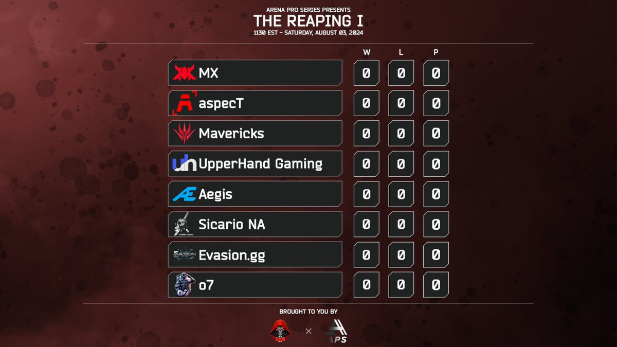 ArenaProSeries's tweet image. Arena Pro Series is proud to announce THE REAPING I tarkov: Arena tournament! This tournament will take place on august 3rd at 12pmEST/5pmBST.