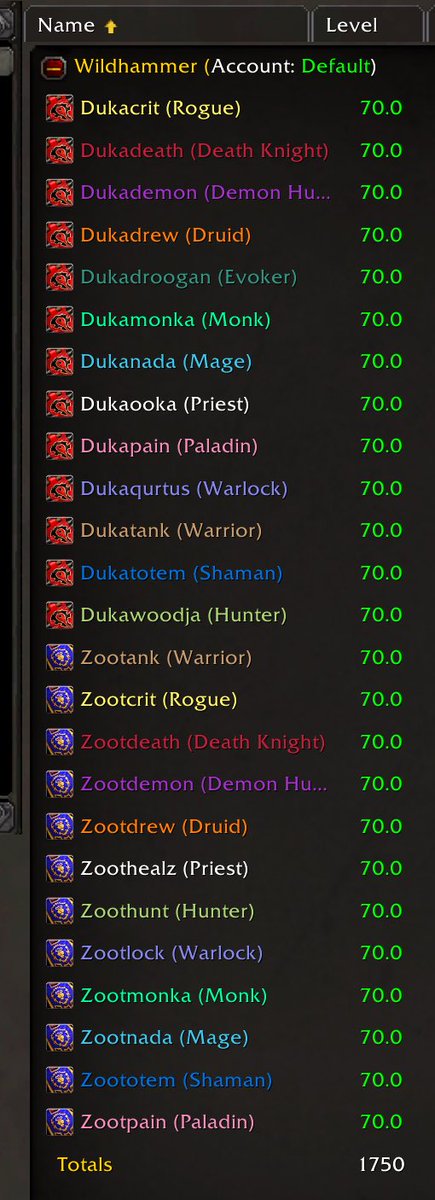 MrEZoot's tweet photo. After almost 20 years… finally capped.
Both factions, all classes. 🥹 https://t.co/UuXR0ZZJZO