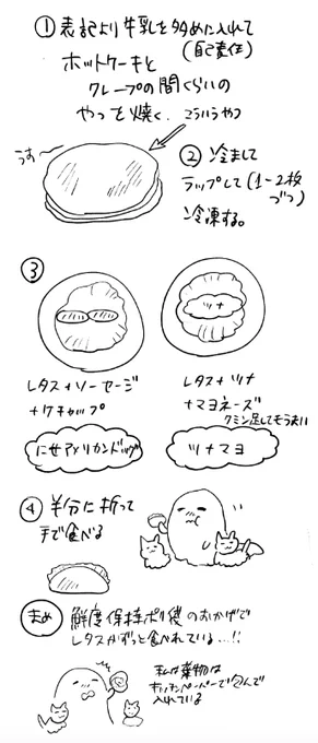 備蓄でハマってるやつです 