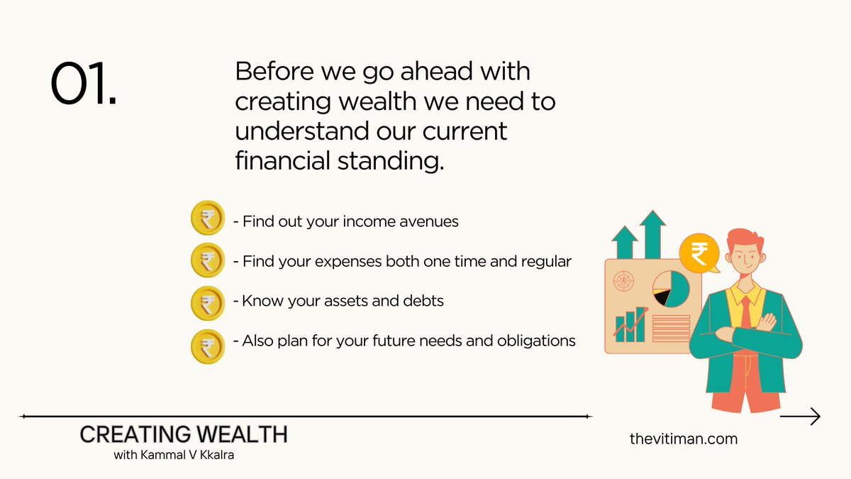 thevitiman's tweet photo. Wealth Creation: The Key to Living Your Dream Life

Let me tell you how to start building wealth, regardless of your income, with a mindset shift towards financial discipline.

Together, we'll break the biggest myth that you have to earn millions to create wealth. Do it with me. https://t.co/eOf3IdCh9e