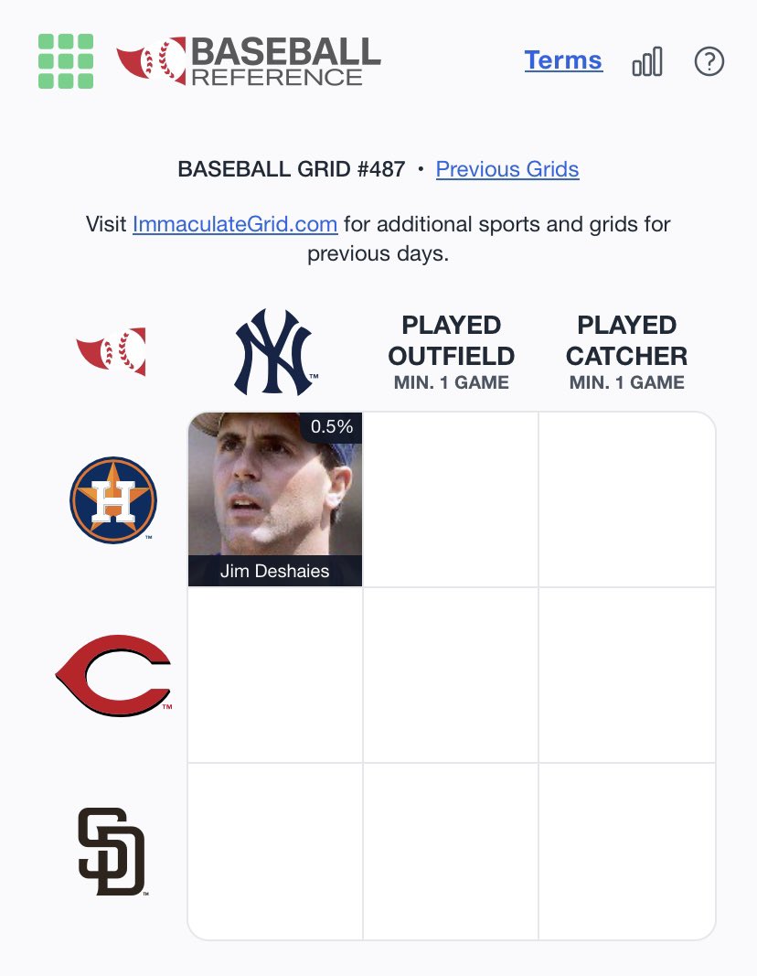 KcJuvi's tweet photo. @JimDeshaies don’t know how 100% of people who play immaculate grid didn’t use this as the most obvious answer as to who played for the Yankees and Astros https://t.co/0799xgJq6J
