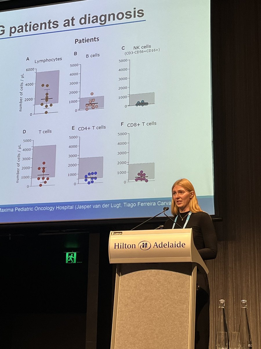 MattDun17's tweet photo. Super #ANZCHOG2024asm so far. Privileged to see the pioneering work of Prof Eric Bouffet @SickKidsNews & A/Prof @VitanzaNick (support by @RUNDIPG) & delighted that our talented #DunLab PhD students @Bryce_Thomas23 & @Mika_Persson97 were selected to present their #DIPG #DMG data. https://t.co/nol7gHXmpO