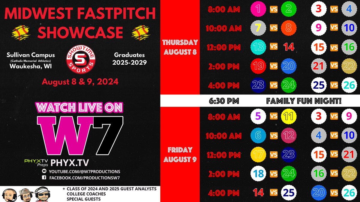 ProductionsW7's tweet image. Here is the W7 broadcast schedule for this year's @ShowtimeSports1  Midwest Fast Pitch Showcase!  Each game and Family Fun Night will have their own stream but ALL can be found on PHYX.TV, YouTube, and Facebook!  And all are 100% Live and 100% Free!! #ForTheGirls…