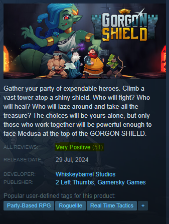 2_left_thumbs's tweet photo. Just a few days after release, #GorgonShield has crossed the 50 reviews necessary to earn the "Very Positive" Steam label! https://t.co/R0UphndjQm