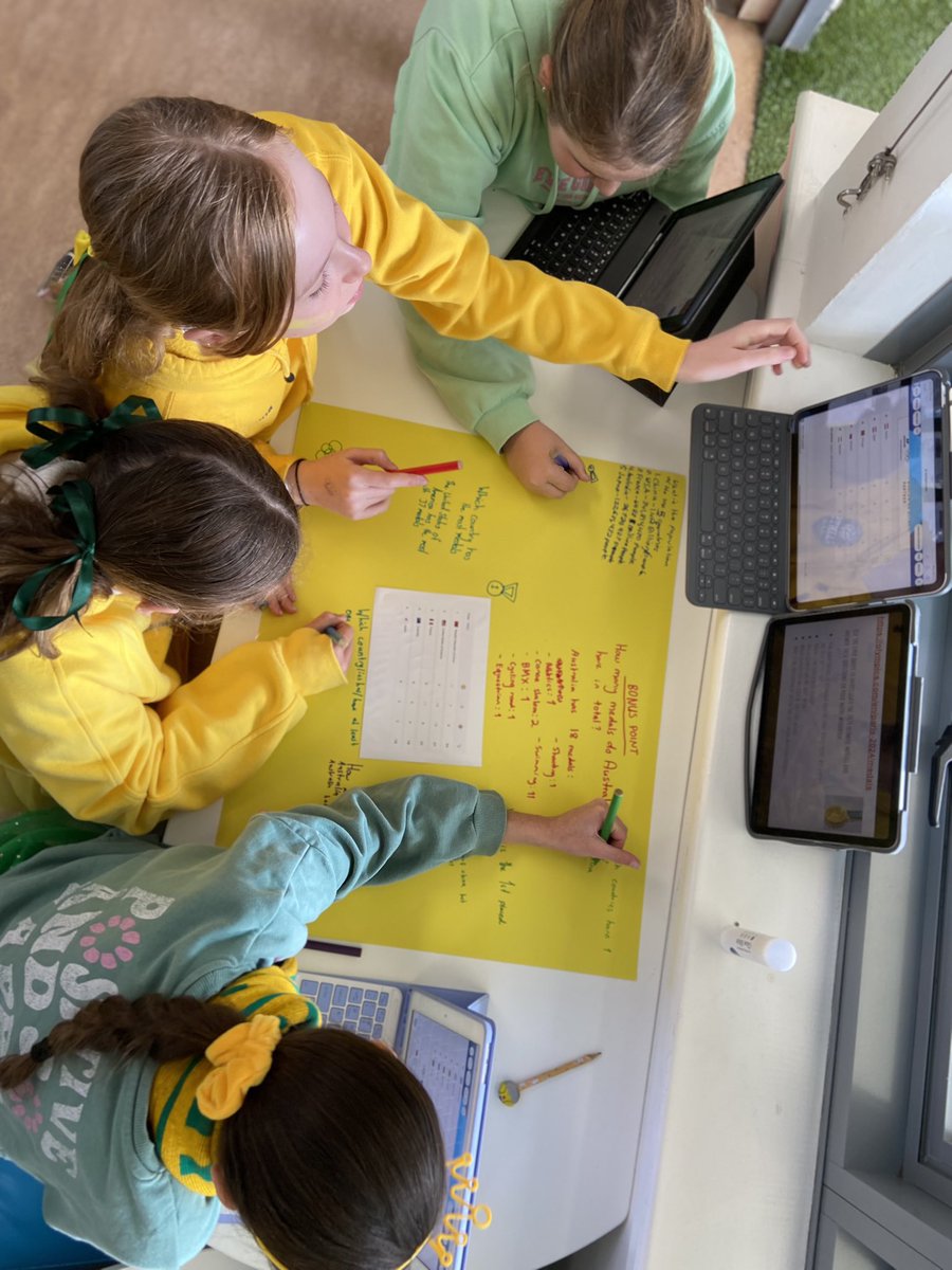 Green and Gold Day Olympic Maths in 5 White. Analysing the medal tally and thinking mathematically! <a href="/Loreto_LK/">Loreto Kirribilli</a> @AISNSWPrimary <a href="/MathsNSW/">Maths Assoc NSW</a>