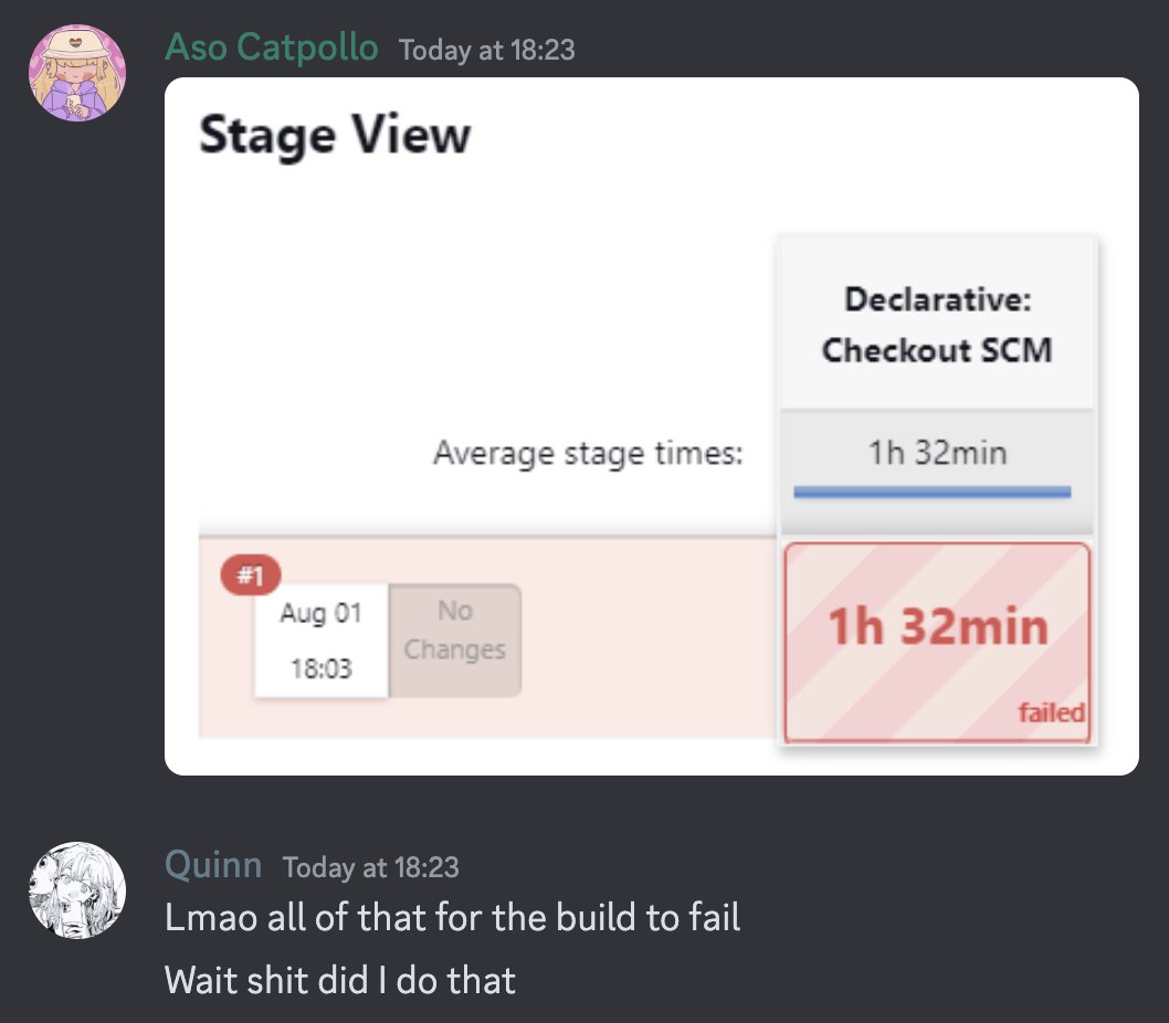 Jenkins: 2 | CM Devs: 0
