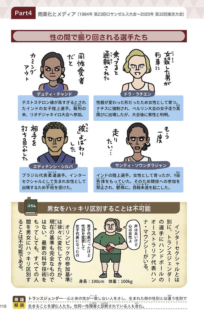 あるあると言うと誤解を招くかもしれないが、IOCとオリンピックは、今大会に限らずマジでずっとトランジェンダーとインターセックスに関する線引きの問題を抱えている。過去には選手がメダル獲得のために利用されたり、人権を損なわれたりするケースがあるのでマジで超複雑。
https://t.co/u2V1JxDORv 