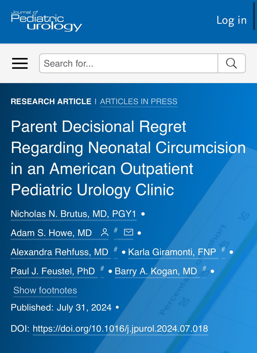 Do parents regret their decision having, or not having, their child circumcised? And what social/demographic factors influenced their decision and or regret level? 

Now ‘In press’ in <a href="/jpurology/">Journal of Pediatric Urology</a>! Big thank you to <a href="/bak_pedurol_mad/">Barry Kogan</a> and all the <a href="/AlbanyMedUro/">Urological Institute@AlbanyMed</a> faculty!