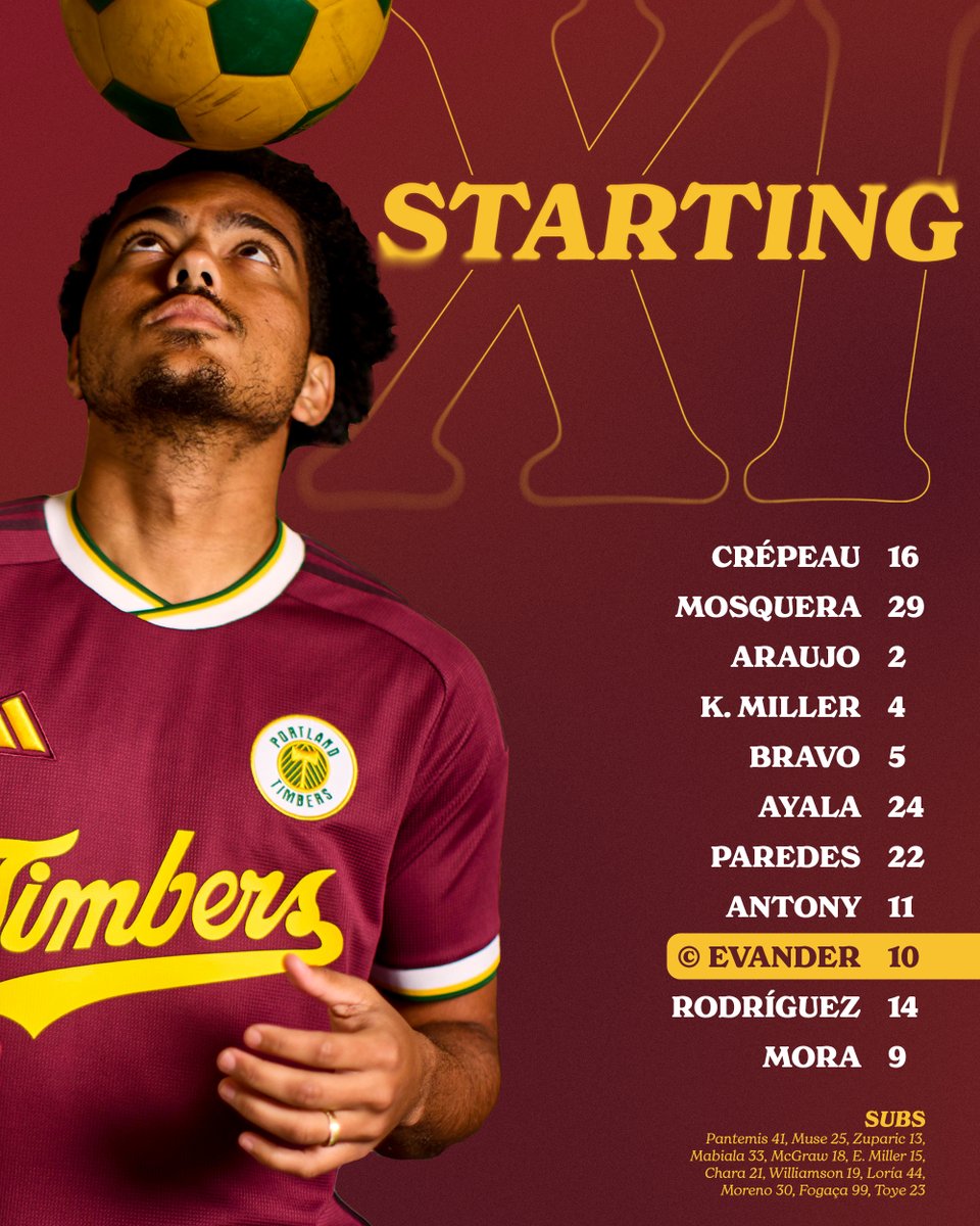Crépeau, Mosquera, Araujo, K. Miller, Bravo, Ayala, Paredes, Antony, Evander (C), Rodríguez, Mora Subs: Muse, Pantemis, Mabiala, McGraw, E. Miller, Zuparic, Chara, Williamson, Loría, Moreno, Fogaça, Toye