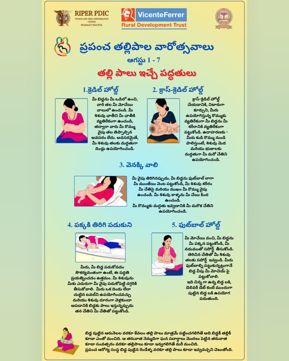 PDIC_RIPER's tweet photo. ఆగస్టు మొదటి వారంలో ప్రతి సంవత్సరం ప్రపంచ స్ధన్యపాన వారోత్సవం ( World Breastfeeding Week) జరుగుతుంది, దీని��ి WHO, UNICEF మరియు అనేక ఆరోగ్య మంత్రిత్వ శాఖలు, మద్దతు ఇస్తున్నారు.
The Theme for 2024: Closing the gap: breastfeeding support for all.
#wolrdbreastfeedingweek2024 https://t.co/sBkh11RhOw