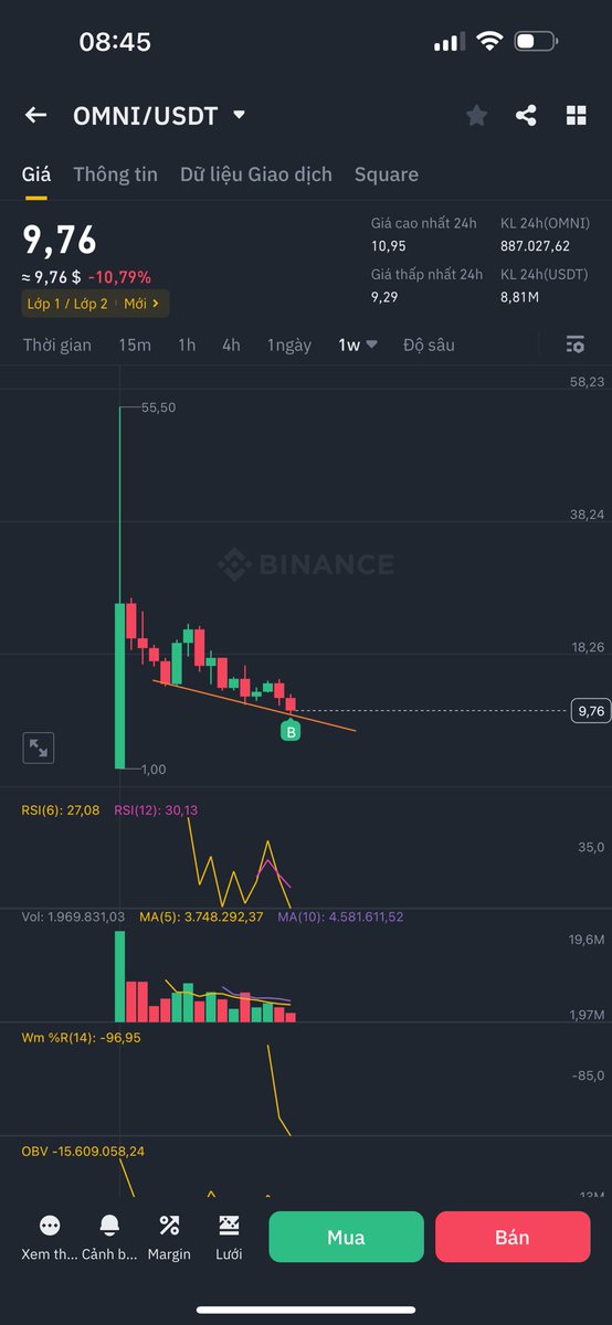 #omni có thể là một entry chấp nhận được
