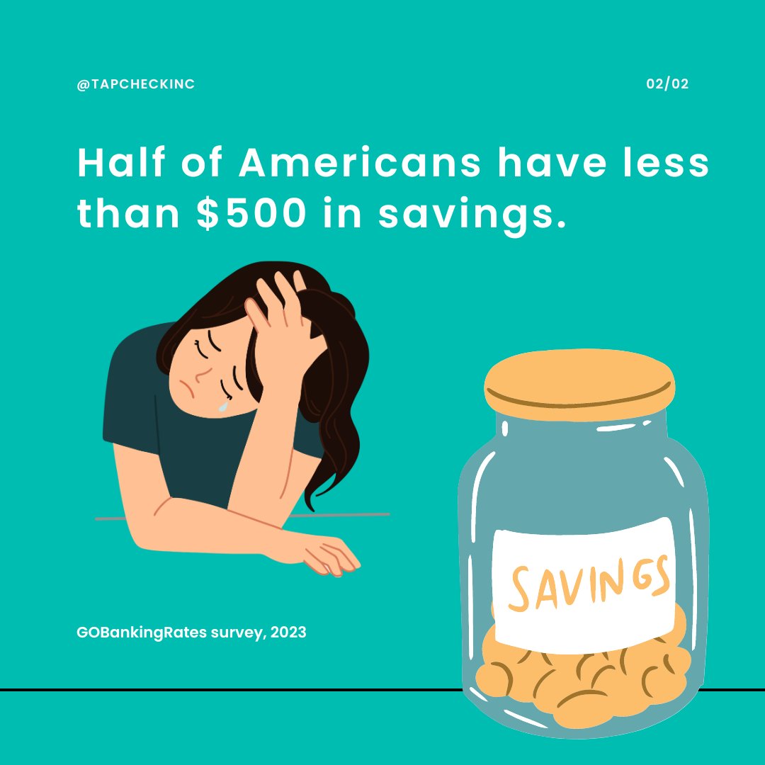 If you have less than $500 saved for an emergency, you're not alone. More than half of Americans have under $500 in their bank accounts to cover unexpected expenses.