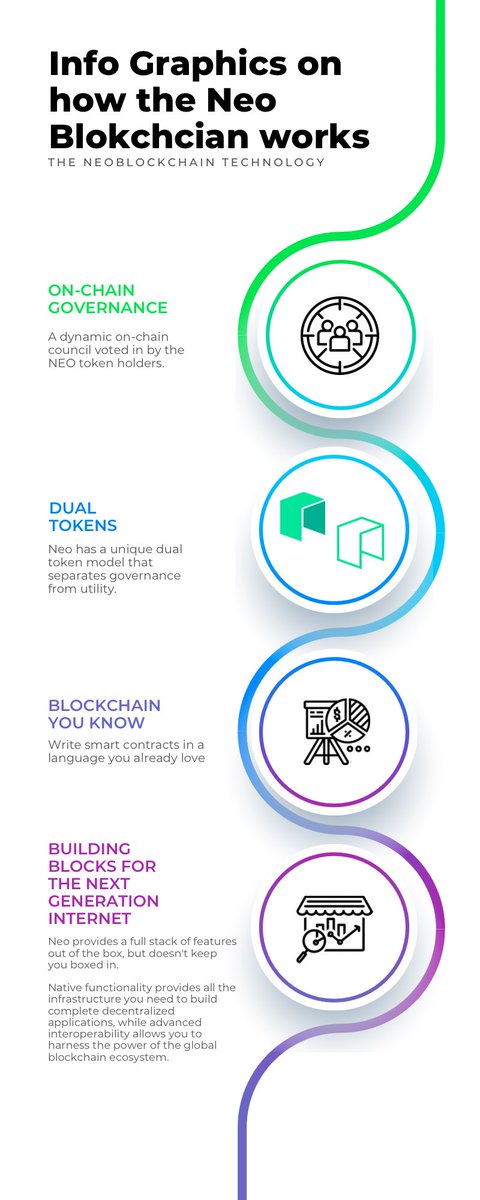 samwang_neo tweet picture