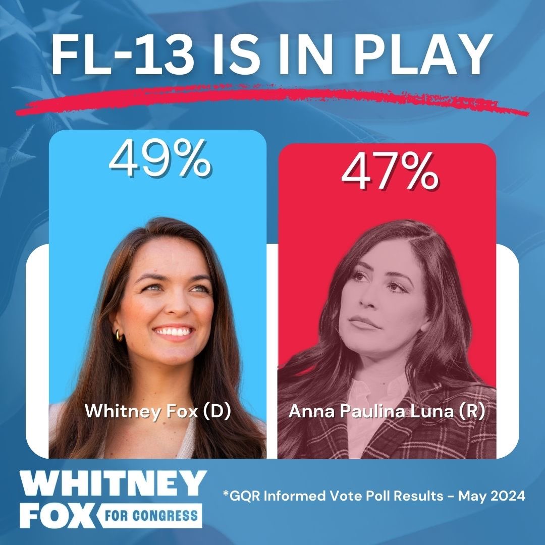 whitfox's tweet photo. @KamalaHQ Accomplishing nothing is Luna's specialty.
Luna doesn't actually want to address border security because then she'd have nothing to talk about.
We deserve better. #VoteWhitneyFox https://t.co/Alsx0VsCOJ