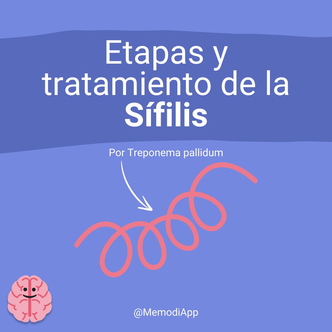 MemodiApp's tweet photo. El tratamiento de la sífilis depende de su etapa/síntomas/duración/clínica. Aunque cada vez existe más evidencia para otras opciones, aquí están las recomendadas por la CDC. https://t.co/5rYn77Ik3x