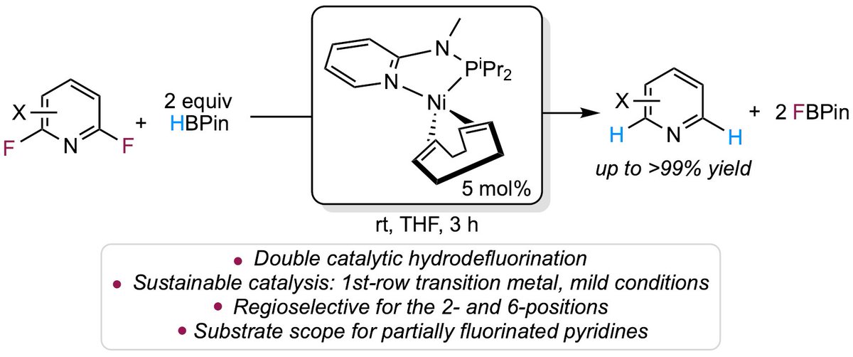 Excited to start our Ni adventure with C-F activation! Have a look at our preprint at ChemRxiv - go.shr.lc/3A5cdOF. Keep up the great work @Duran_Arr and Roger!