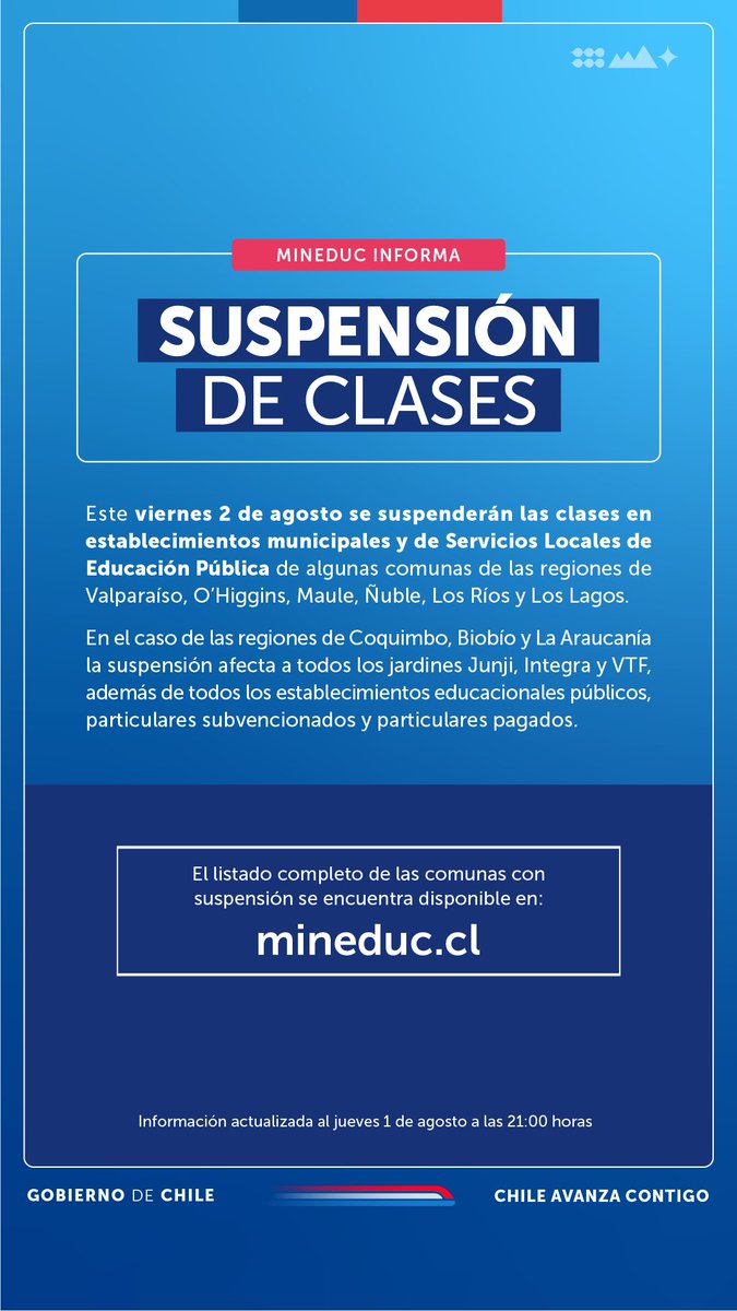 Ministerio de Educación tweet media