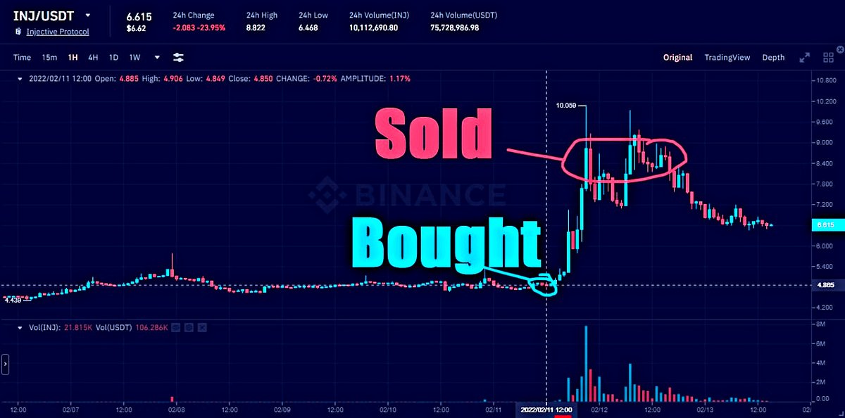 afhsolution_llc's tweet image. Be part of a community that values success in every trade

safe-signals.net

$SOL $BTC $SEI $AI $BONK $TRB $GMT $POWR $PEPE $ARB $TIA $ADA $AVAX $ORDI $OP $INJ $ETH $ICP $DOGE $XRP $MATIC $STX $PEOPLE $MASK $SHIB $RUNE $RNDR $T #BIGTIME