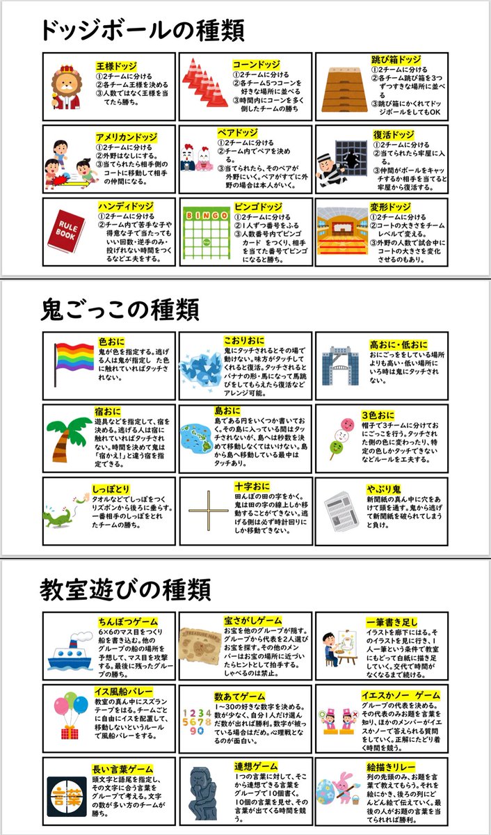 adi_classroom's tweet photo. 長期休み明けは子供達の関係がある意味でリセットされている可能性があります。元々強い繋がりがあった関係性は問題ないですが、『強くはないが確かにつながりはあった関係性』が今後希薄になる可能性があります。たくさんの交流をメインにリレーション再確立の手立てを意図的に取る必要があります。 https://t.co/BasjLHOG2W