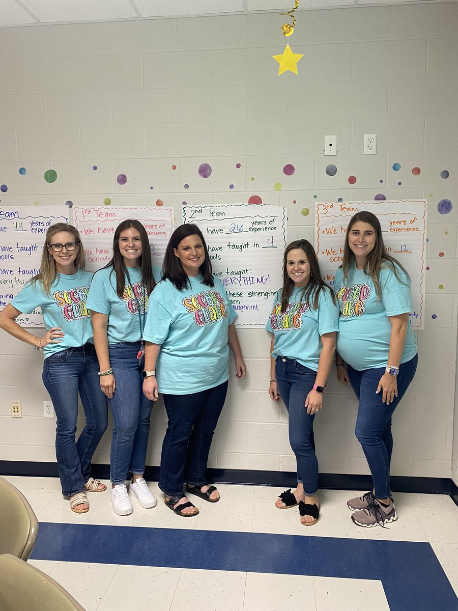 BunaSchool's tweet photo. First day back with staff was fun and productive!  #BESistheBESt
@DrTiffanySpicer @Buna_ISD https://t.co/4bNRxWn0Wh