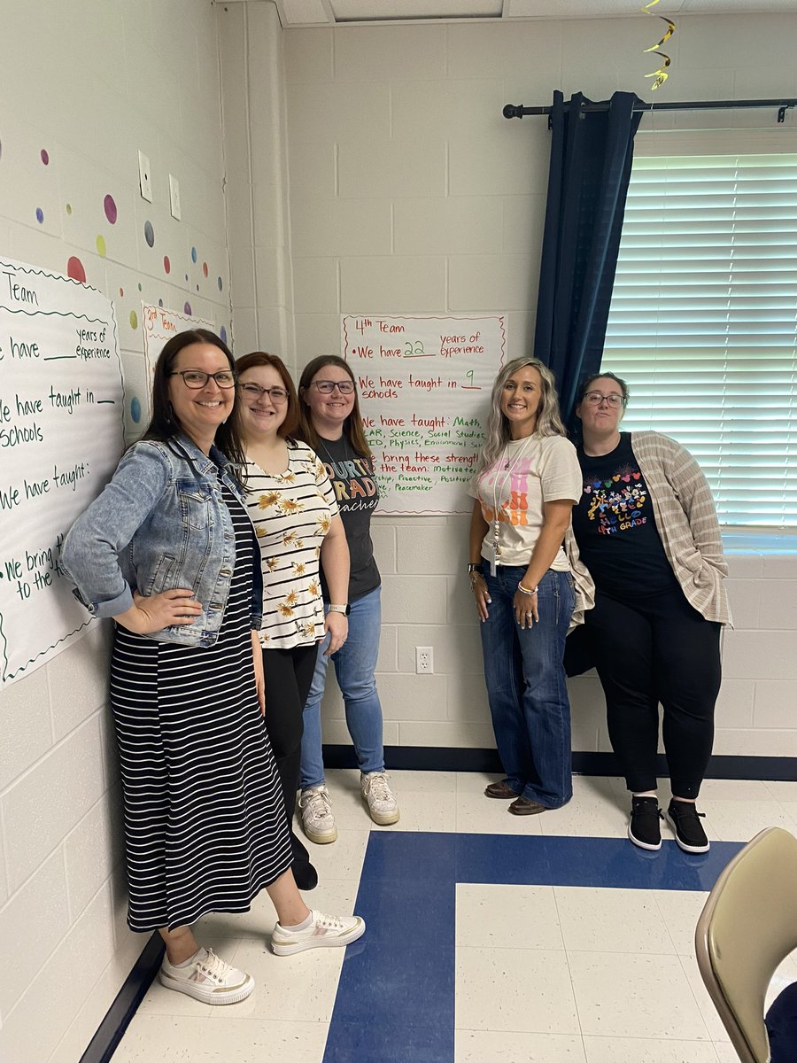 BunaSchool's tweet photo. First day back with staff was fun and productive!  #BESistheBESt
@DrTiffanySpicer @Buna_ISD https://t.co/4bNRxWn0Wh
