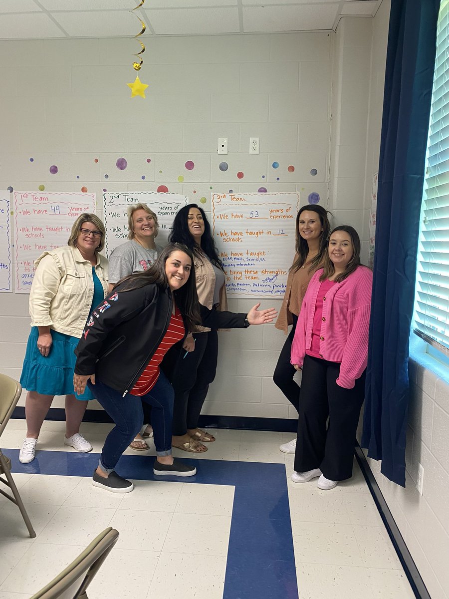 BunaSchool's tweet photo. First day back with staff was fun and productive!  #BESistheBESt
@DrTiffanySpicer @Buna_ISD https://t.co/4bNRxWn0Wh