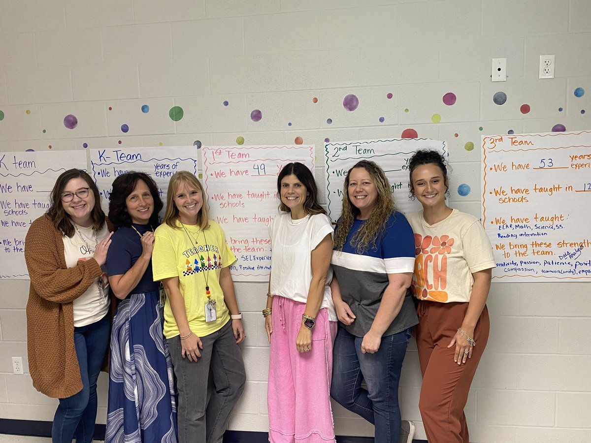 BunaSchool's tweet photo. First day back with staff was fun and productive!  #BESistheBESt
@DrTiffanySpicer @Buna_ISD https://t.co/4bNRxWn0Wh