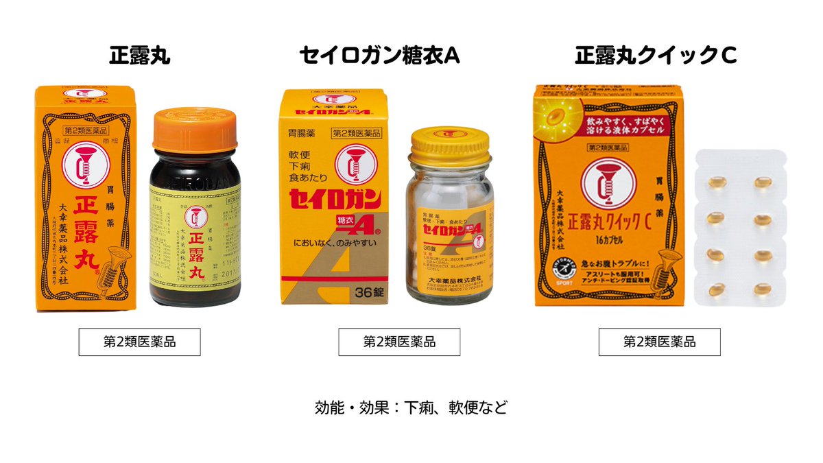 🎺夏に売り上げが上がる意外な商品『正露丸』（1/3） 最高気温が35℃を