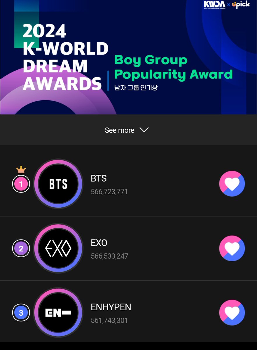 ARMYCASAID's tweet photo. [🗳️] 

KWDA - Boy Group Popularity
Aug. 2 | 12AM~11AM KST

‼️6 DAYS 4 HOURS LEFT‼️
#1 BTS = (567,541,759)⚠️
#2 *** = (567,244,592)
#3 *** = (561,793,271)

COLLECT JAMS AND INCREASE THE GAP‼️
https://t.co/2ows9Go99X https://t.co/rIwDHDdph8