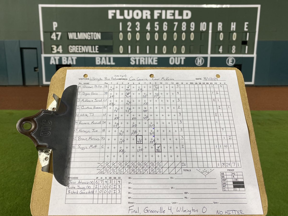 max_potter1's tweet photo. First ever no-hitter while serving as the official scorer, pretty great night at the ballpark! https://t.co/Ihx45vcN7X