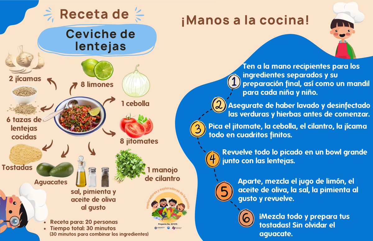 Ya es #ViernesDeAlimentación! Hoy te traemos algo que tan delicioso que no se podrán resistir!
#CevicheDeLentejas 👨‍🍳👩‍🍳

Conoce más del proyecto en 👇
exploradoresdelaciudad.org/culturalimenta…