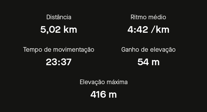 nom_maxx's tweet image. Consegui fazer tudo