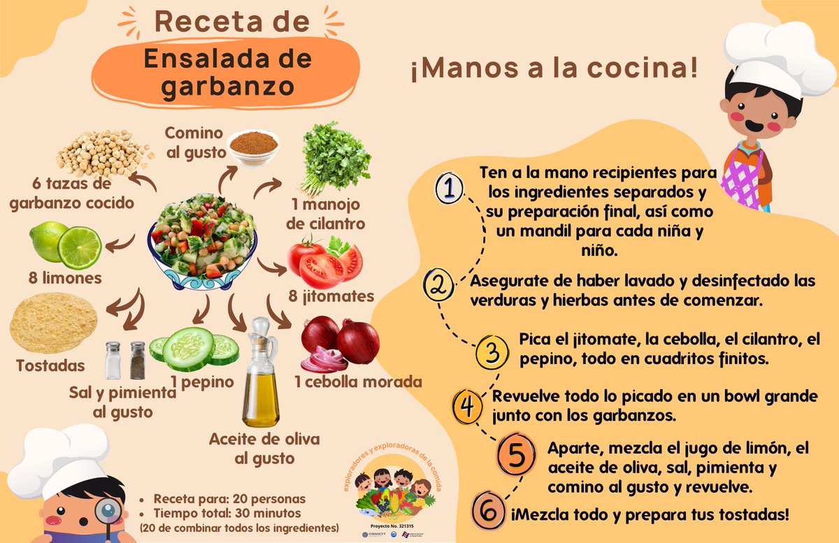 Ya es #ViernesDeAlimentación!
Hoy te traemos la #EnsaladaDeGarbanzo
Muy sencilla y deliciosa para toda la familia 👨‍🍳👩‍🍳🥗

Conoce más del proyecto en 👇
exploradoresdelaciudad.org/culturalimenta…