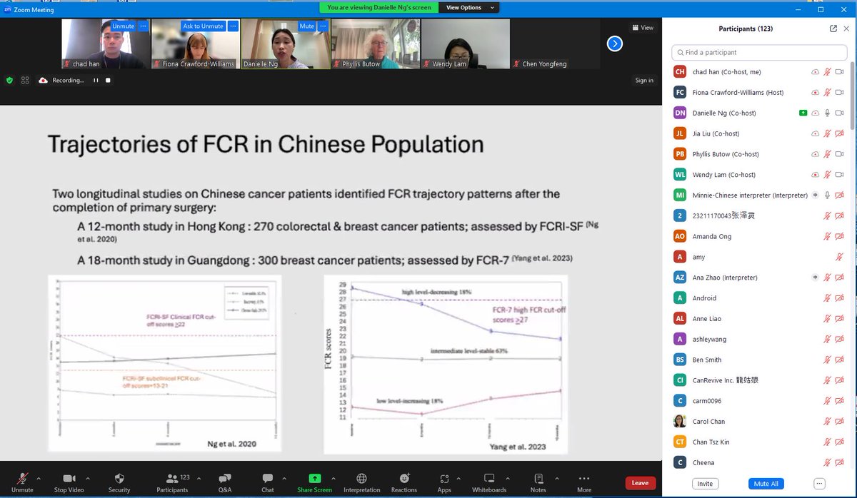 Our 3-part cancer webinar series focusing on cancer survivorship issues in chinese population happening right now! #cancer #CALD Click on Link 🔗 to join us now tinyurl.com/ac2fcr <a href="/JiaJennyLiu/">Jia (Jenny) Liu MD PhD</a> <a href="/wwtlam07/">Wendy Lam</a>