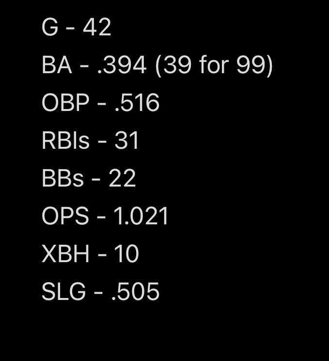 Rob Yagyu tweet media