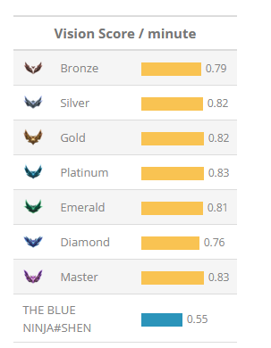 THE BLUE NINJA 🐹 tweet media