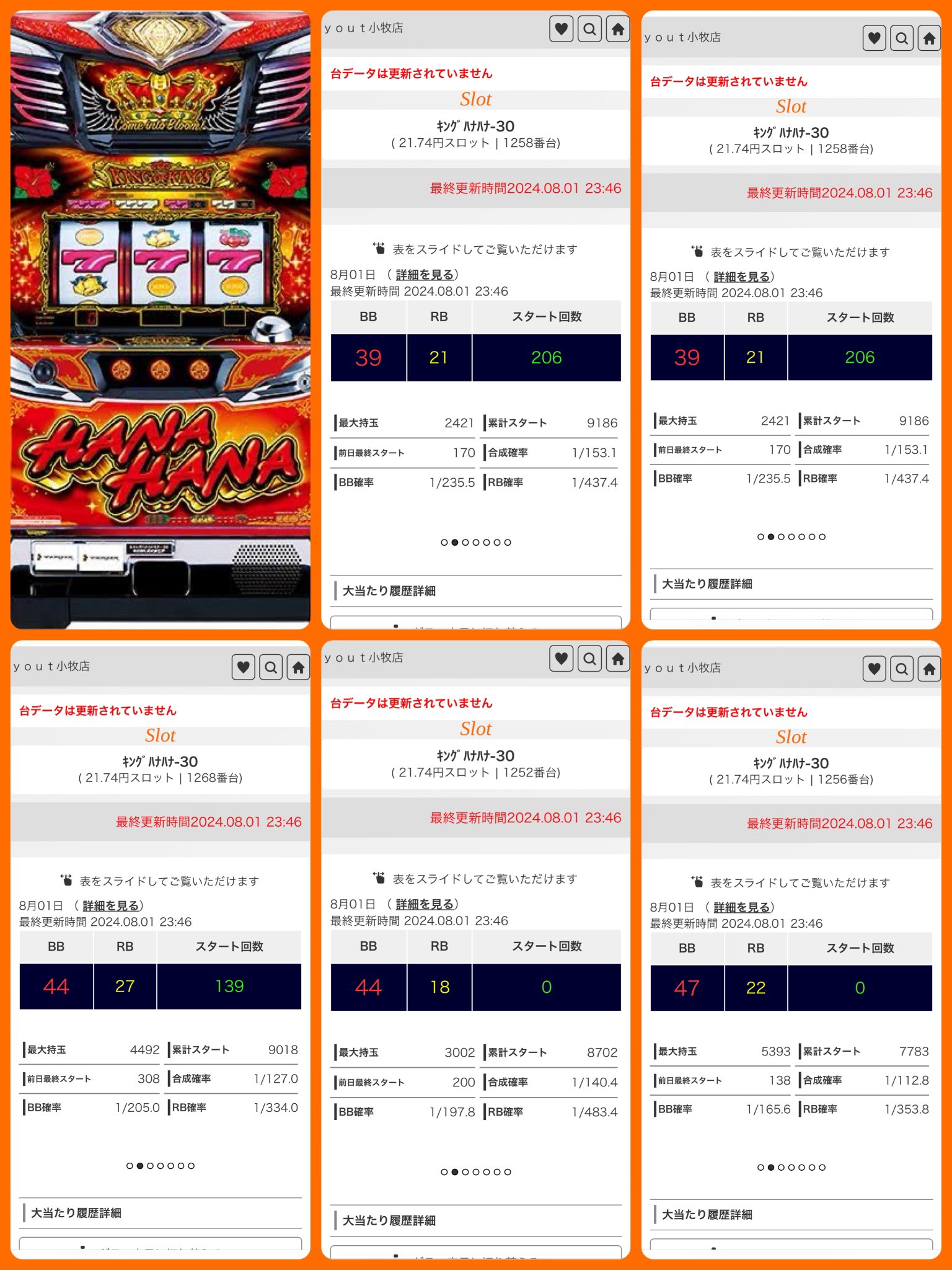 ハナハナカウンター＋パチスロ漫画まとめ売り（プロスロ等＋セブンフラッシュ（時計） 鈴白なな🍒🍉スロットVtuber on X: 
