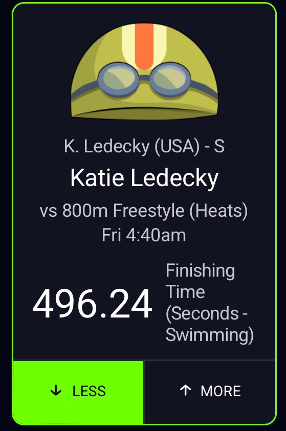slimeDF's tweet image. POTD (64.4%) for August 2 🔥

Ledecky under 496.24 sec.

She consistently clocks times under 8:16.24 in this event and is still the current WR holder.

This also being the Olympics I imagine she’ll be pushing herself harder than ever. 😈 #PrizePicks