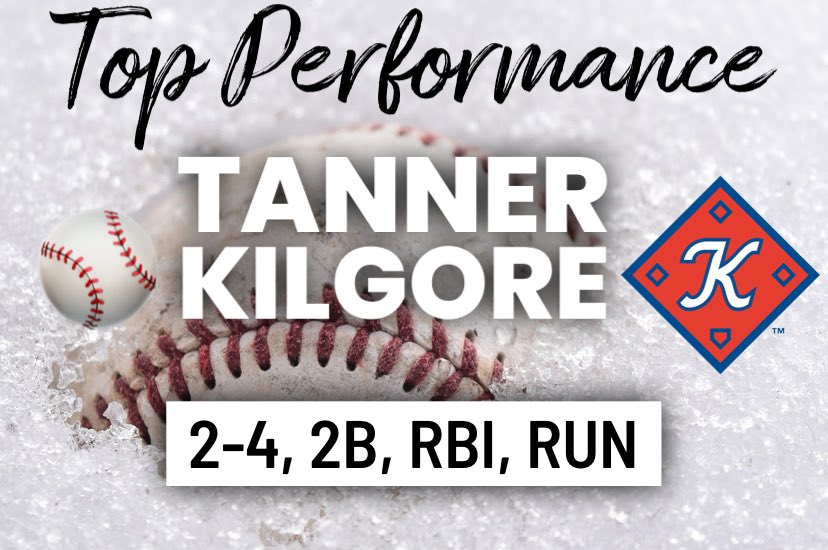 Behind the dish tonight and a good game all around for <a href="/TannerKilgore2/">Tanner Kilgore</a>!

He’s our @KinsportAxmen Player of the Game. 

#AxesUp 🪓⚾️