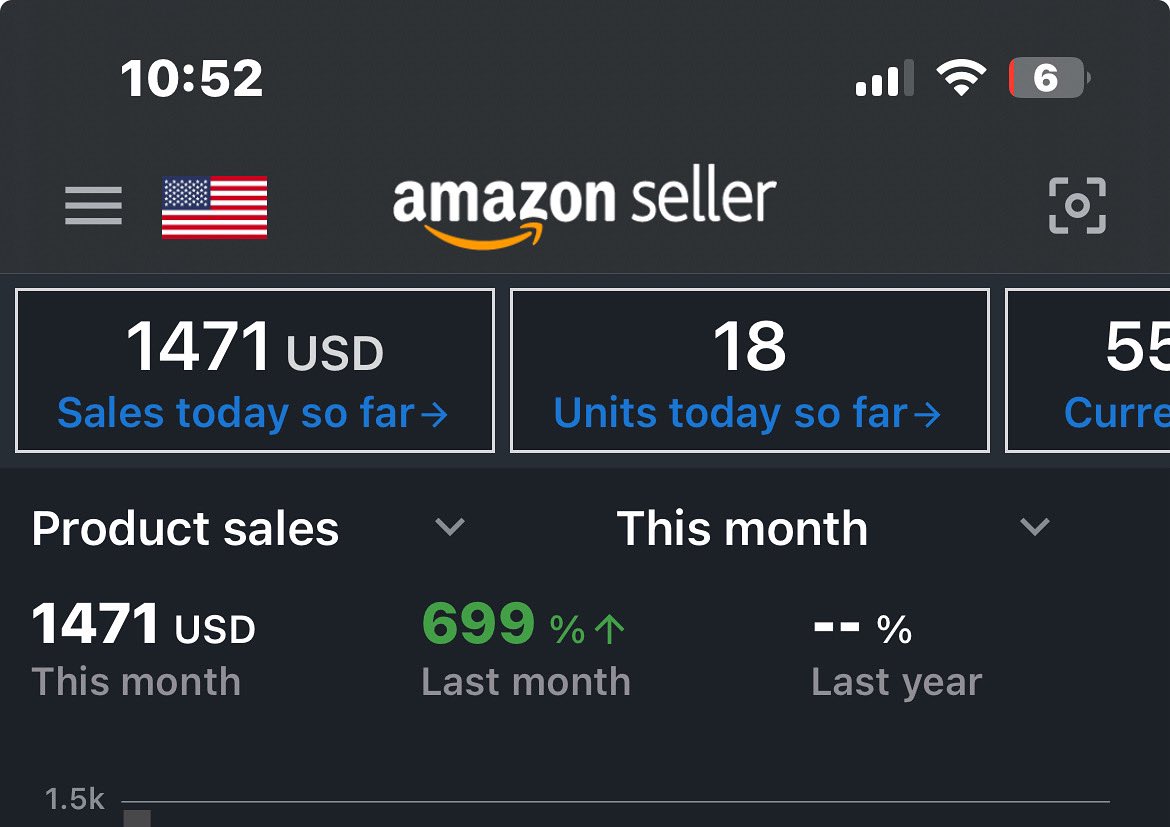 N0way_Josee's tweet image. Starting the month strong. Need to keep the same momentum the whole month. #fba #fbaseller #amazonfba #amazonfba