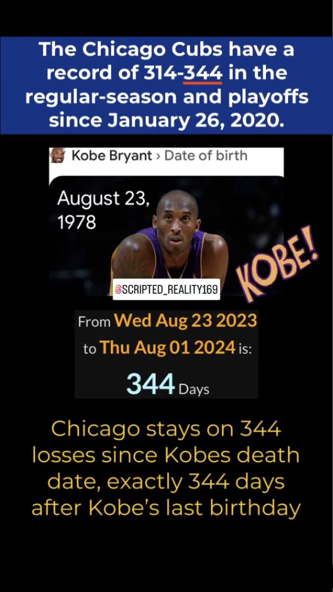 scriptedreal1ty's tweet image. We go 2-0 tonight for another mini sweep. We are 4-0 the last two night and 8-2 on the week. 

As the Guardians and Cubs both cash. As Chicago stays on 344 losses since the death of Kobe Bryant, exactly 344 days after Kobes birthday. In yet ANOTHER Kobe Bryant ritual